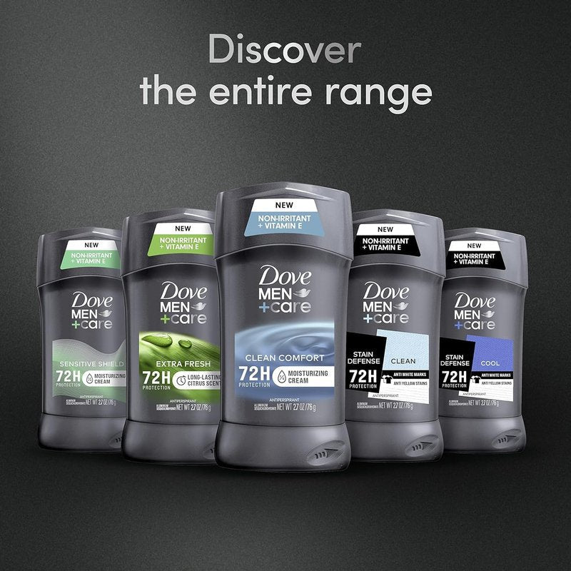 Dove Men + Care Antiperspirant - Clean Comfort - Non-Irritant - Net Wt. 2.7 OZ (76 g) Per Stick - Pack of 3 Sticks