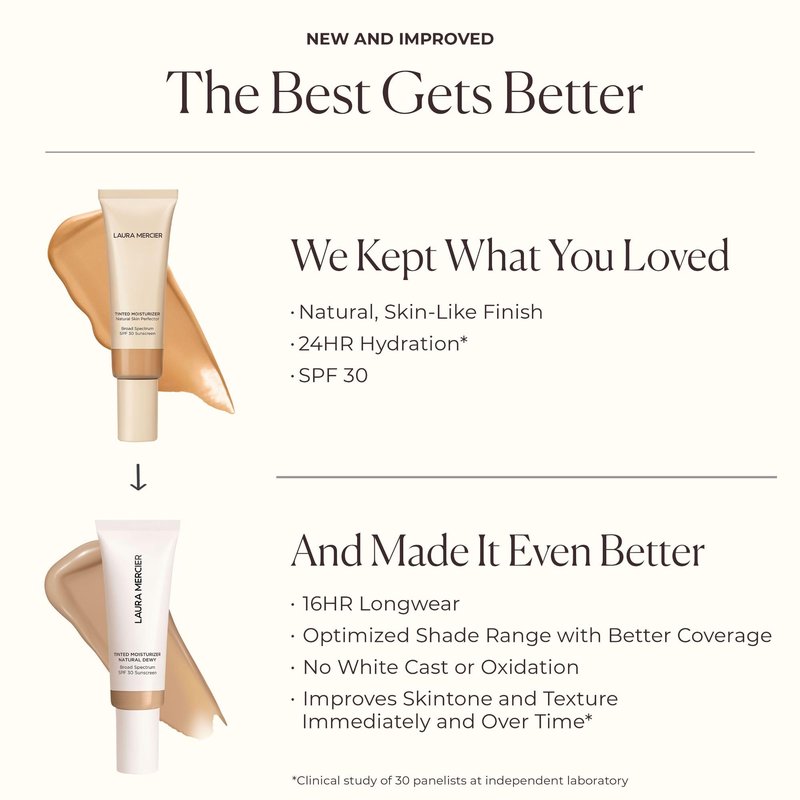 Laura Mercier Tinted Moisturizer Natural Dewy with SPF 30: 24HR+ Hydration, Long Lasting, Sheer to Light, Buildable Coverage, Dewy Finish, Improve Skin Tone and Texture, Skin Tint, Teak