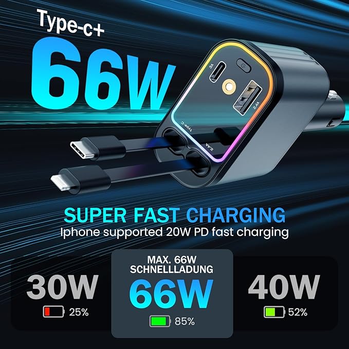 4 in 1 Retractable Car Chargers with Starlight, 66W USB C Fast Car Charger Adapter with 2 USB Ports Car Phone Chargers for All iPhone 16/15/14/13/12/11 and for All Android (Dark Grey - RedLight)