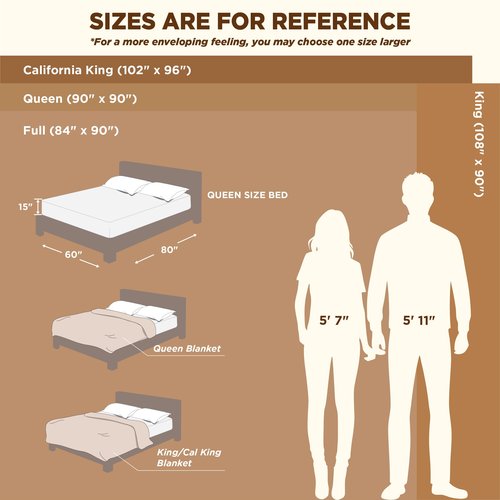 Bedsure GentleSoft Red Blanket for Couch - Cozy Soft Blankets for Women, Cute Small Throws for Girls, 90x90 Inches