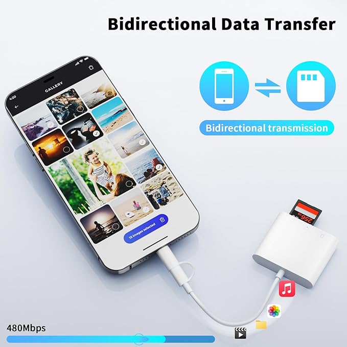 Aplimln Lightning and USB C SD Card Reader for iPhone iPad Mac Android Phone Laptop, 3 in 2 Memory Card Reader Supports Compact Flash SD Micro SD CF Card, Digital Camera Adapter Plug and Play