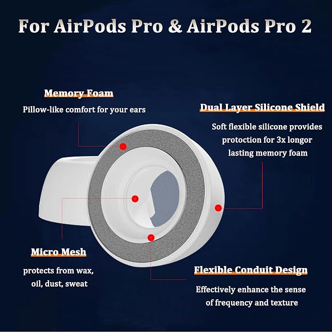 KASOTT Memory Foam Earbud Tips (Grey, 1Count (Pack of 1))