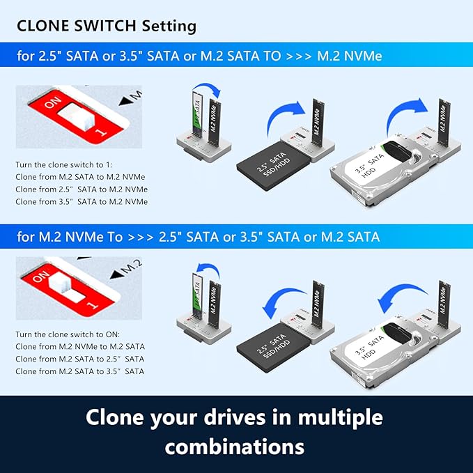 AOKO M.2 Duplicator SATA to NVMe SSD Cloner,NVMe to SATA SSD Adapter&Hard Drive Reader,Docking Staion for PCIe + M.2 NGFF and 2.5" /3.5" SATA SSD/HDD and Bidirectional Offline Hard Drive Cloner