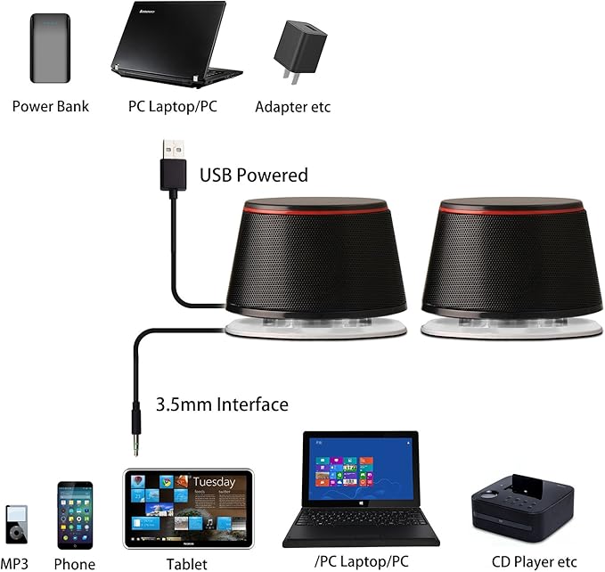 Sanyun SW102 Computer Speakers, 5Wx2, Deep Bass from Compact Cabinet, Stereo 2.0 USB Powered 3.5mm Aux Multimedia Speakers, Built-in Passive Bass Radiators, PC Laptop Desktop Speakers, Black