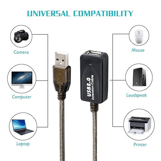 GGMTY 15 FT USB Extension Cable, USB 2.0 Type A Male to A Female Active Repeater Extension Cable 15ft, High Speed 480 Mbps