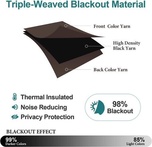ChrisDowa Blackout Curtains - 102 Inch Long Grommet Thermal Insulated Panels for Living Room | Brown, 52 x 102 Inch