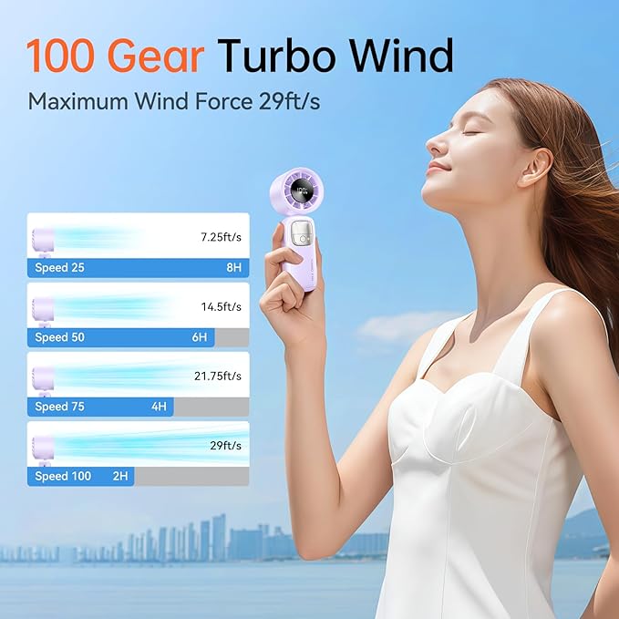 KIMMOO 3-in-1 Portable Handheld Turbo Fan-100 Speeds, 11000 RPM, 10Hrs Cooling, LED Display, 90° Rotation, Small Travel Fan, Mini Foldable Hand Held Personal Fan for Women Men (Purple)