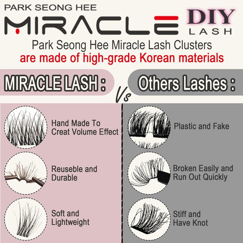 PARK SUNG HEE MIRACLE LASH DIY False Eyelashes, Lash Clusters, Lengthening Wisps 9mm-16mm Contact Lens Friendly, Easy to Apply, Reusable Strip Lashes (E1-220, 16mm), Black