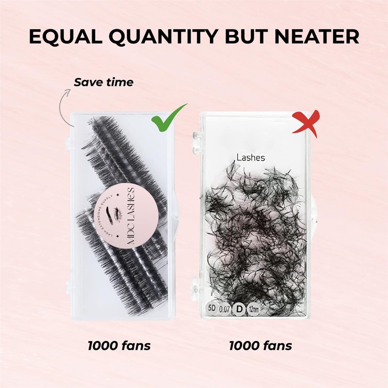 MDC LASHES 1000fans Promade Wispy Lash Extension Volume Lashes 0.05-0.07 Thickness, C/D/CC Curl, 8-18mm Loose Fans False Eyelashes 5D 7D 9D for Fluffy Eyelash Cluster (5D-0.07-CC 8mm)