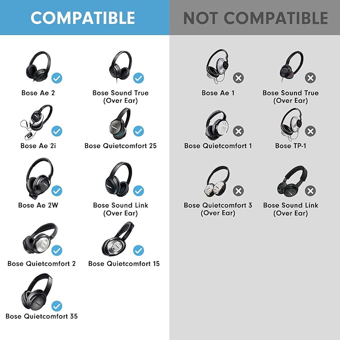 HZTCAM Professional Replacement Ear Pads for Bose QuietComfort 35 QC15 QC25 QC2 QC35/ Ae2 Ae2i Ae2w SoundTrue & SoundLink Over-Ear/Around-Ear Headphones/Soft Protein Leather (Black)