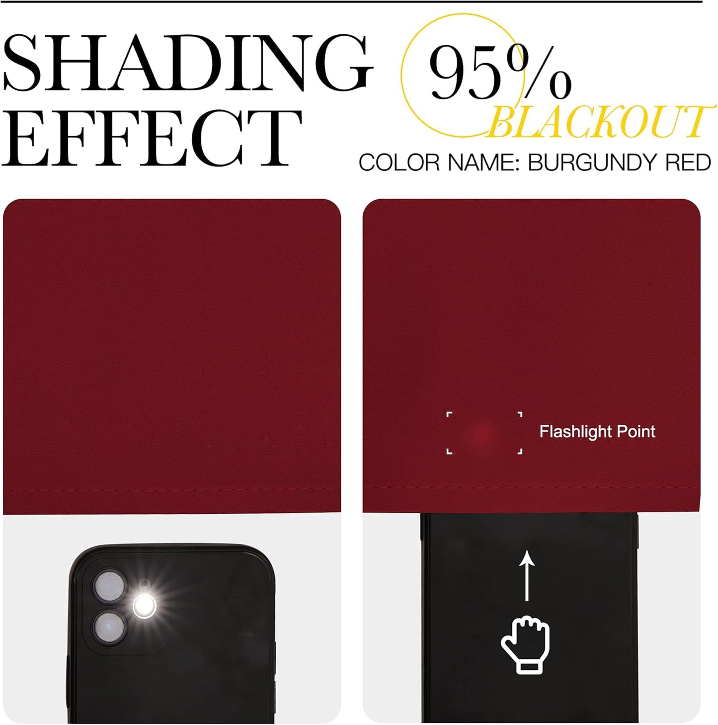 NICETOWN Burgundy Red Blackout Curtains - Thermal Insulated Drapes for Short Windows | 48" Length, 2 Panels