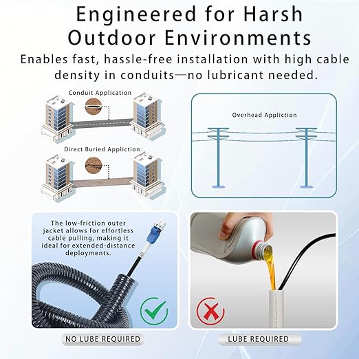 15M/49FT LC to LC Armored Outdoor Fiber Optic Cable, Single Mode Duplex 9/125μm SMF Fiber Patch Cord, OS1/OS2 Compatible, Black LSZH Jacket, Uniboot Jumper for FTTH, Data Center, Long-Distance Use