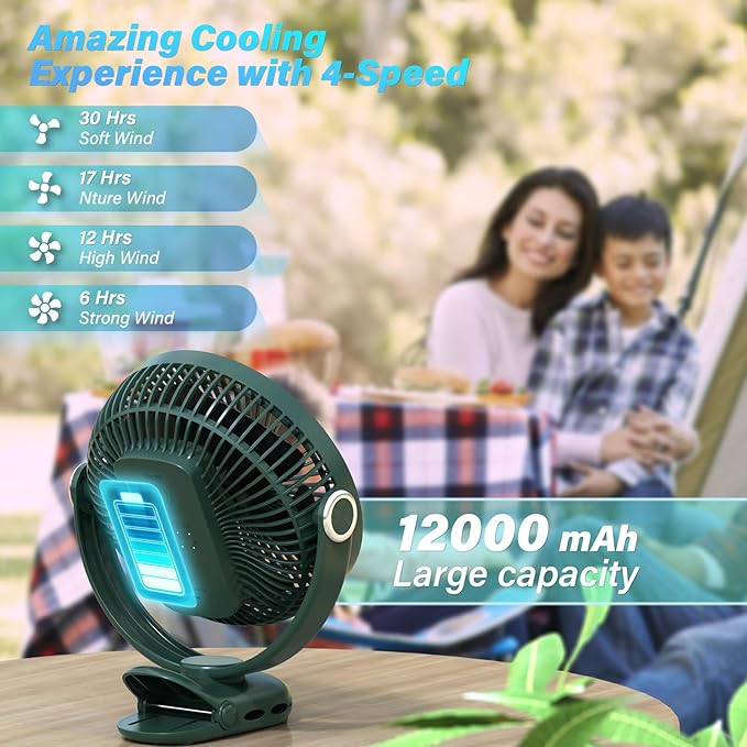BIVBTP 12000mAh Clip on Fan 30H Longest Runtime, 8in Portable Fan Rechargeable, Ultra Quiet with Heavy-Duty Clamp, USB Desk Fans for Golf Cart,Office Desk, Treadmill, Camping, Bedroom