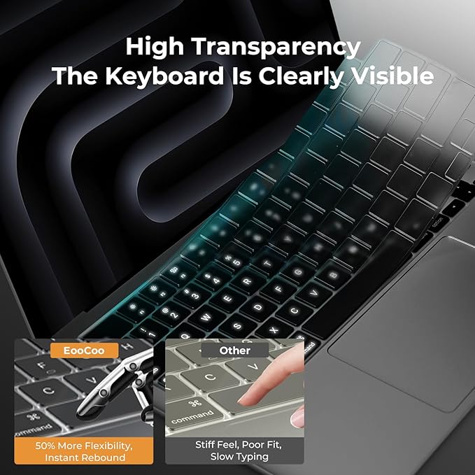 EooCoo Premium Keyboard Cover Skin Protector, Laptop Accessories Compatible with 2026 2025 2024 2023 2022 2021 M5-M1 Pro/Max MacBook Pro 14/16, M5-M2 MacBook Air 13/15, 2026 MacBook Neo 13, Clear