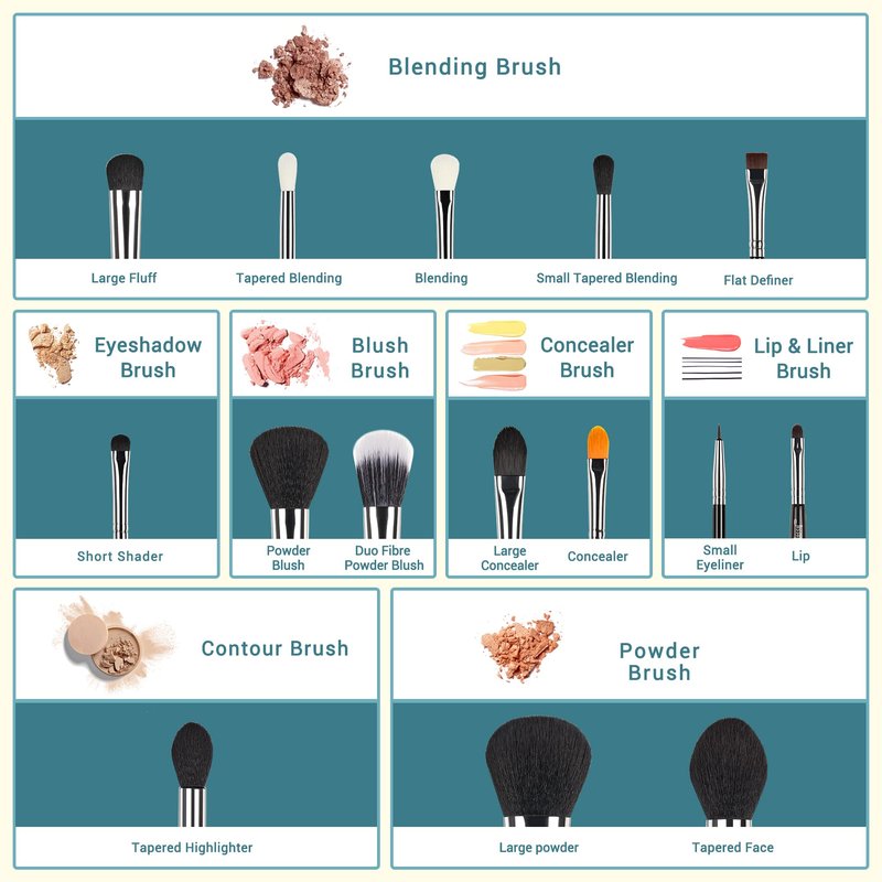 Jessup Makeup Brushes 15 Pcs Makeup Brush Set Beauty Cosmetics Make Up Powder Concealer Eyeshadow Eyeliner Blending Lip Brush Tools (Black/Silver) T092