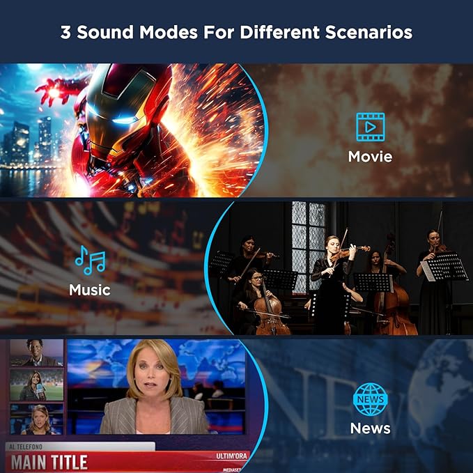 MZEIBO Sound Bars for Smart TV