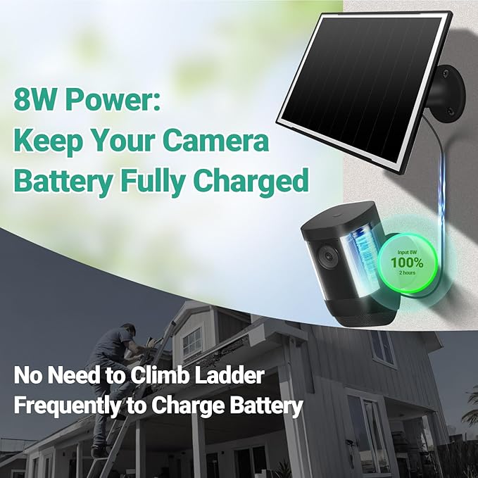 2 Pack Solar Panel for Ring Camera/Wyze Cameras, 8W Solar Charger Compatible with Stick Up Cam Pro/Plus & Spotlight Cam (Battery) Plus/Pro - Waterproof, 16ft Long Cable, DC3.5mm & USB C Ports, Black