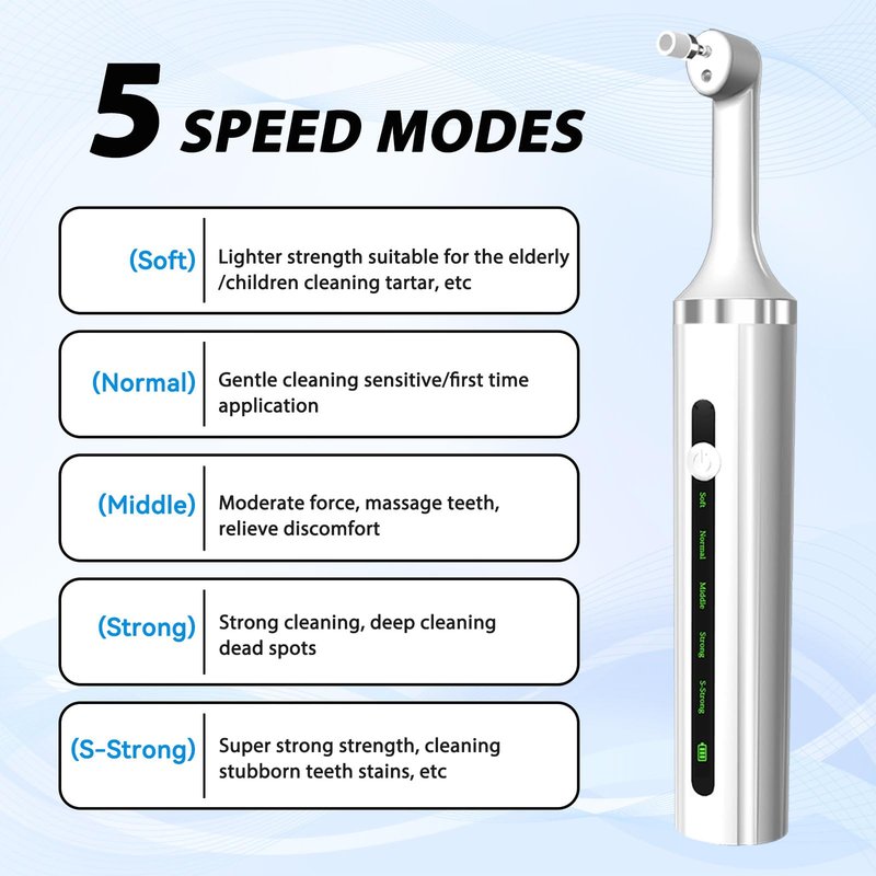 Plaque or Electric Tartar Polishing Teeth Kit with LED Light 5 Speed Modes with 5 Replacement Brush Heads (White)