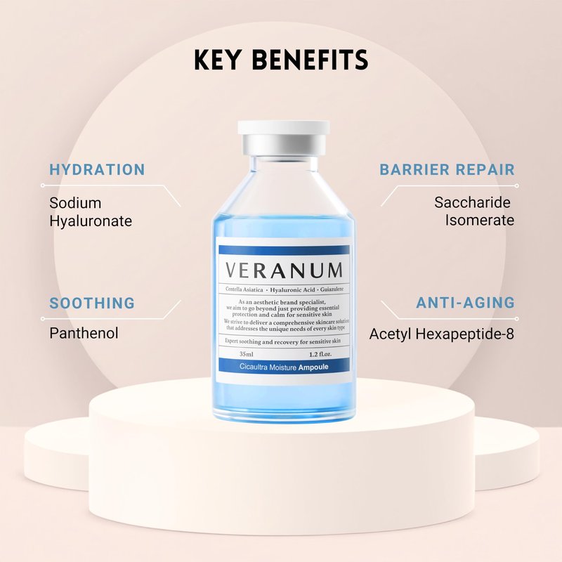 Veranum Cicaultra Moisture Ampoule – Korean Peptide & Hyaluronic Acid Face Serum for Sensitive Skin – Deep Hydration, Barrier Repair & Glass Glow Firmness – 1.2 fl oz (35 mL)