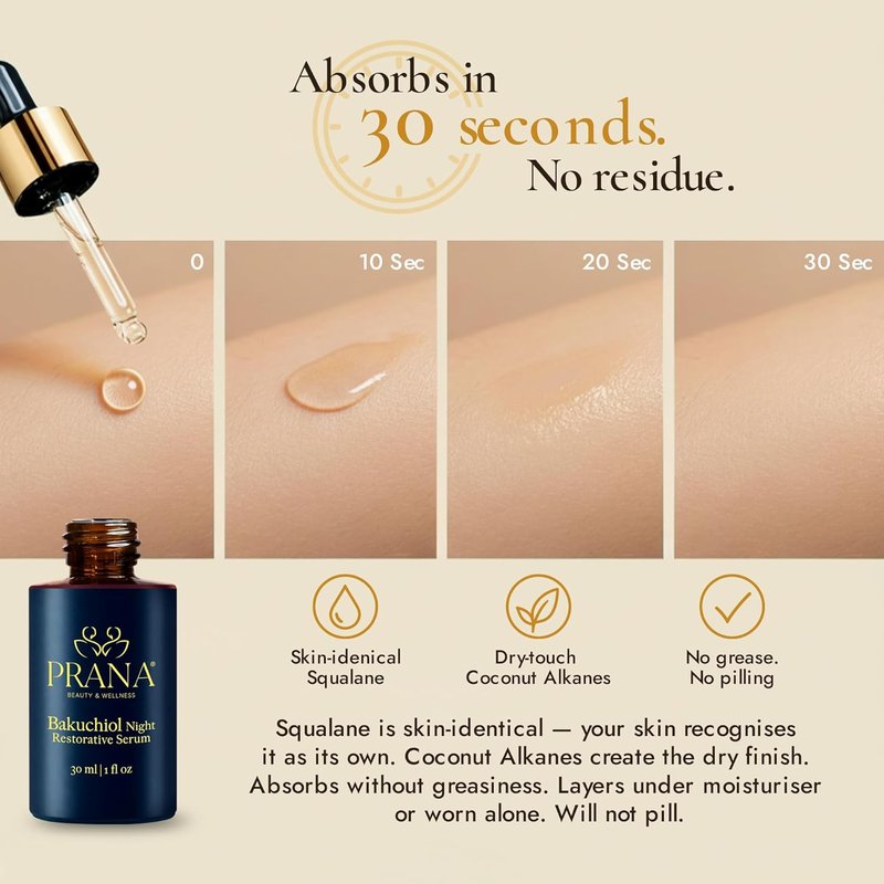 Bakuchiol Anti-Aging Serum - Ayurvedic Retinol Alternative with Squalane & Jojoba | Hydrating for Wrinkles & Radiant Skin - 30ml