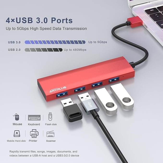 ANYPLUS USB Hub, USB 3.0 Hub Aluminum Alloy Ultra Slim USB Splitter, Portable 4 Port USB Extender, USB Hub for Laptop, PC, MacBook, iMac, Surface Pro, Mac Pro, Flash Drive, XPS 【Red】