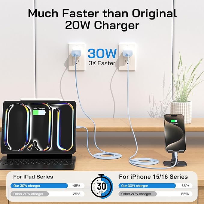 30W USB C i Phone 17 16 15 Charger Fast Charging, 2PACK Wall Charger for iPhone 16 15 Pro Max Charger Cord 6.6FT Fast Type C Block for iPhone 17 Pro Max/17 Air/16/15 Plus/15 Pro Max,i Pad Pro, Blue