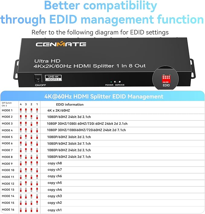CENMATE HDMI Splitter 1 in 8 Out, 8 Port HDMI Splitter Support 4K@60Hz 4:4:4 8-bit Duplicate/Mirror, HDMI 2.0, 18 Gbps, EDID, HDCP, 3D Video Play
