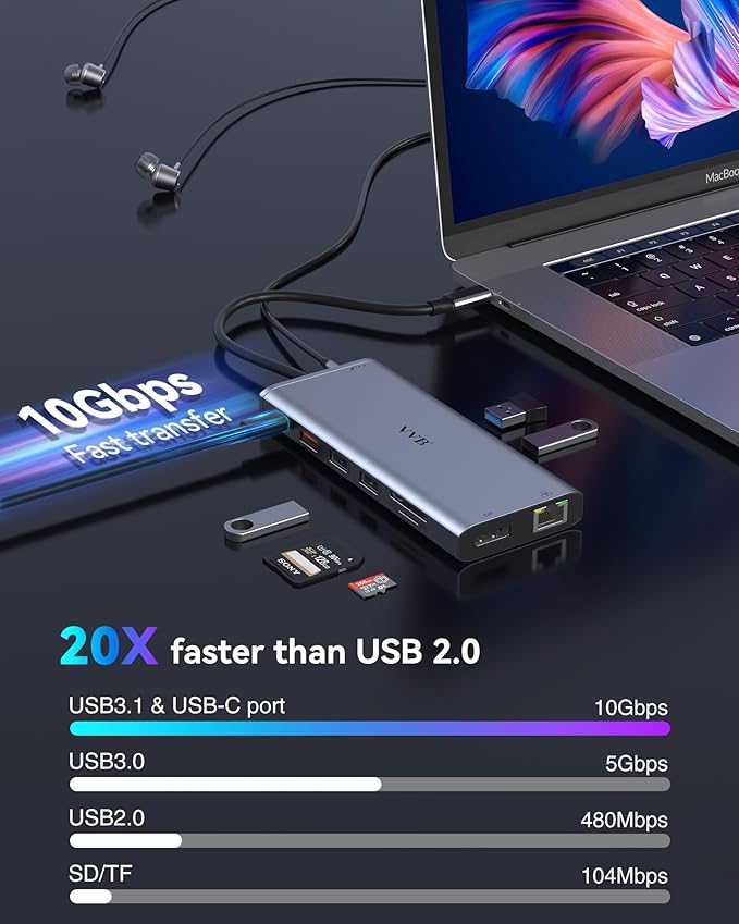 Docking Station Dual Monitor for Dell/HP/Lenovo Laptop, 9 in 1 HDMI Adapter Docking Station USB C Hub Multiple Adapter with 2 HDMI+8K DP+10G USB A/C+100W PD+Ethernet+SD/TF+Audio for iPhone 15