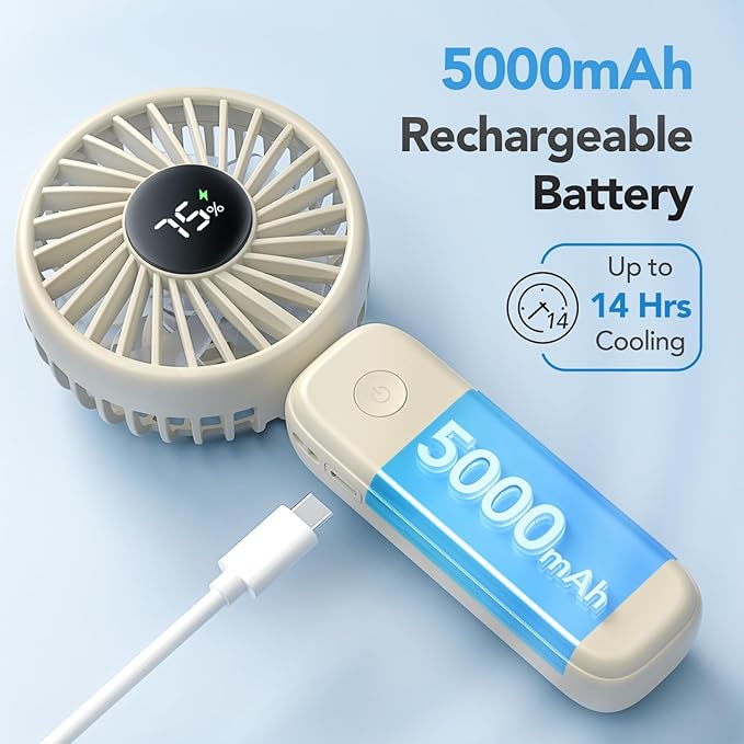 PANERGY Handheld Fan Foldable, 5000mAh Rechargeable Hand Fans with Powerful Cooling, 4 Speeds, LED Display, Portable Fan for Travel,Concerts,Makeup,Lash,Outdoor Events,Gifts Women