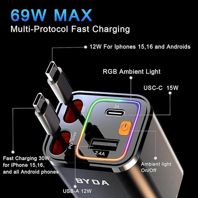 4 in 1 Retractable Car Charger,69W USB-C Fast Car Charger, for iPhone16/15/14/13/12,Cigarette Lighter Charger (Grey, Dual Type C &RGB Breathing Light)