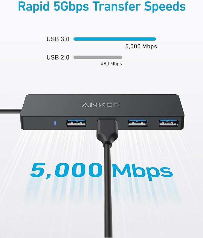 Anker USB C Hub 4 Ports, Multiple USB 3.0 Hub with 5Gbps Data Transfer, Extender for Type C Port Laptop, PC, Desktop and More (2 ft USB-C Connector, Charging Not Supported)