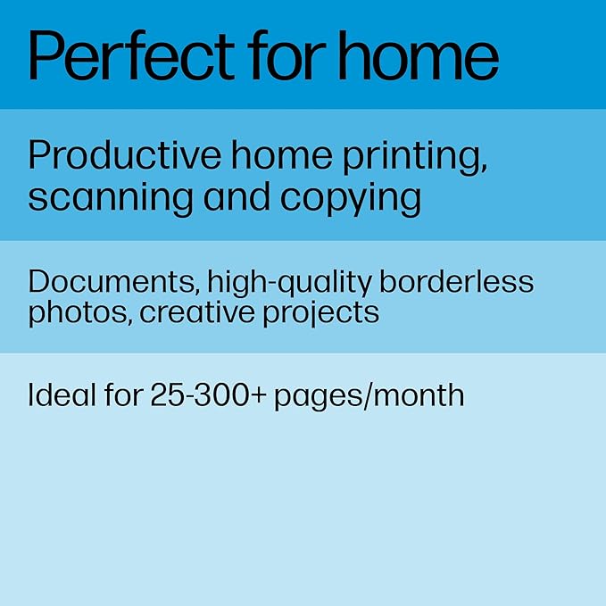 HP Envy Inspire 7955e Wireless Color Inkjet Printer, Print, scan, copy, Easy setup, Mobile printing, Best-for-home, 3 month Instant Ink trial included, AI-enabled (1W2Y8A)
