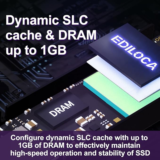 Ediloca 1TB PS5 SSD with Heatsink PCIe Gen4 NVMe M.2 Gaming SSD, 7400MB/s Read, 1GB DRAM Cache, 3D TLC | Internal Solid State Drive Compatible with PS5 & PC(EN855)