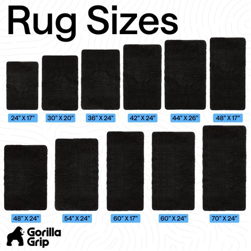 GORILLA GRIP Bath Rug Mat, Thick Soft Absorbent Chenille, Quick Dry Microfiber Mats, Rubber Backing Washable Shower Floor Rugs, US Designed Bathroom Bathmat Home Decor Accessories, 24x17, Black
