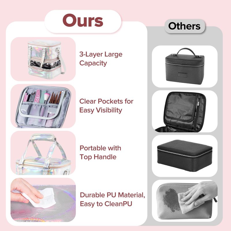 Nail Polish Organizer Case, 3 Layers Removable Nail Polish Storage Bag Holds 60 Bottles and Nail Lamp with Shoulder Strap Portable Holographic PU Leather Nail Kit Storage for Manicure Tools (Silver)