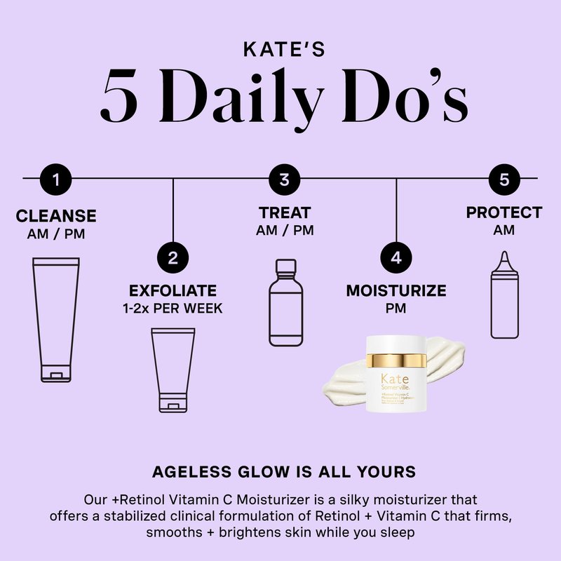 Kate Somerville Retinol Vitamin C Moisturizer – Anti-Aging Overnight Face Cream Brightens, Firms and Smooth Skin, 1.7 Fl Oz