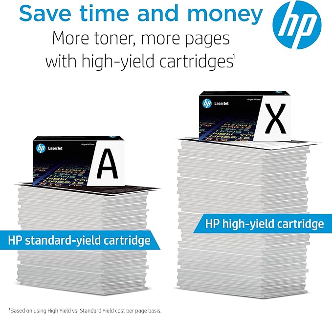 HP 202X Black High-Yield Toner Cartridge Printers | Works with Color LaserJet Pro M254, Color LaserJet Pro MFP M281 Series | CF500X