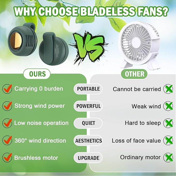 Wshxjzyay Portable Silent Mini Bladeless Fan Clip on, Portable Silent Mini Bladeless Electric Fan, For Outdoor & Travel & Office, Travel Accessories, Gift, Adjustable 3-Speed (Type-c, Green)