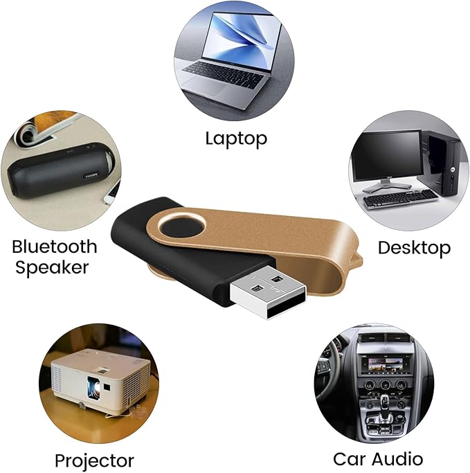 EASTBULL Flash Drives Bulk 128MB USB Thumb Drive 50 Pack USB 2.0 Memory Stick Swivel Pen Drive with Lanyard for Storage and Backup (128MB 50 Colors)