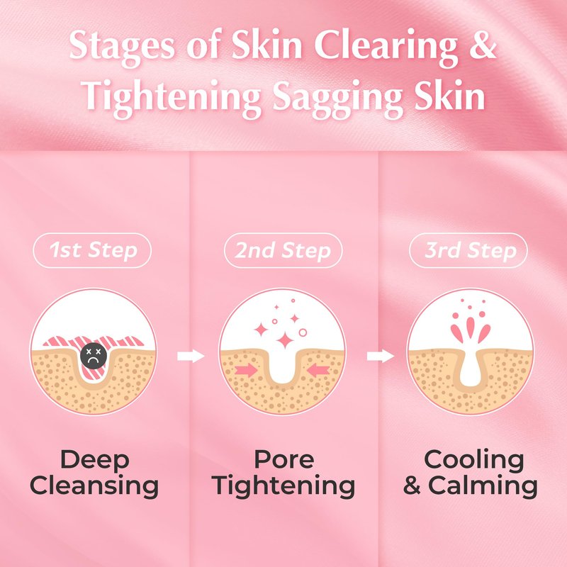 APERIRE White Clay Pore Mask, Deep Cleansing & Sebum Control Treatment, Minimizes Pores & Blackheads for Oily Acne-Prone Skin, Korean Skincare, 4.23 oz