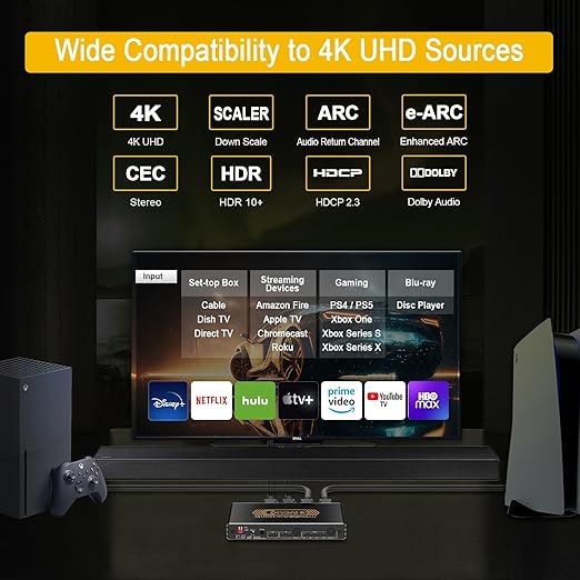 CORSAHD 4K@60Hz HDMI 2.0 Splitter 2 in 2 Out with Audio Extractor Supports ARC,e-ARC,Soundbar,Downscale,HDCP Bypass,HDR,CEC,EDID,SPDIF,IR Remote,HDMI Swtich 2 in for soundbar