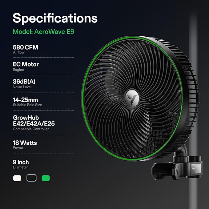 VIVOSUN AeroWave E9 Grow Tent Fan, 9" Auto Oscillating Clip Fan with EC Motor, US Patented Circulation Fan, IP54 Weatherproof, Strong Airflow & Quiet for Hydroponic Ventilation