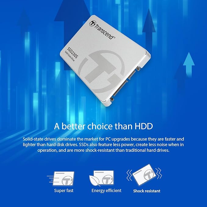Transcend SSD230 512GB 2.5" SATA III 6Gb/s Internal SSD with DRAM, Up to 560MB/s, for PS4/ PCs/Laptops, Desktops/Notebooks, 3D TLC Internal Solid State Drive with SLC Cache, RAID Engine, LDPC Coding