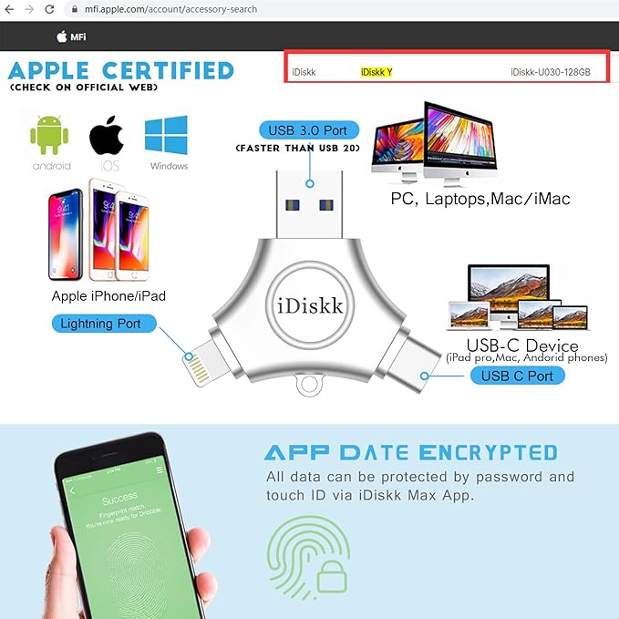 iDiskk MFi Certified 128GB Flash Drive for iPhone, 3 in 1 Type-C USB Memory Stick Thumb Drive for Photos Videos, USB-C External Memory Storage Photo Stick for iPhone iPad Android Phones PC/Mac