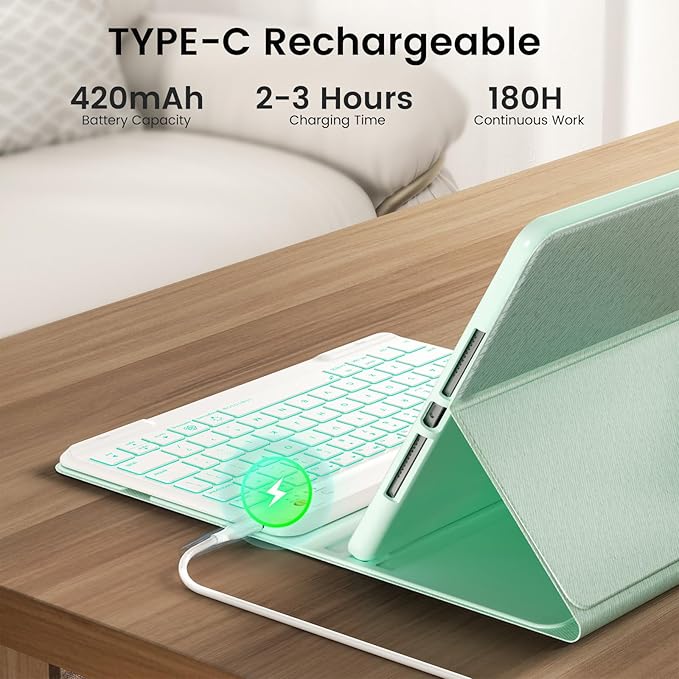 OPAKIT Keyboard Case for iPad Air 5th/4th Generation 10.9 Inch (2022/2020) Compatible with iPad Pro 11 Inch 1st–4th Generation, Detachable Wireless Keyboard with 7-Color Backlit and Pencil Holder