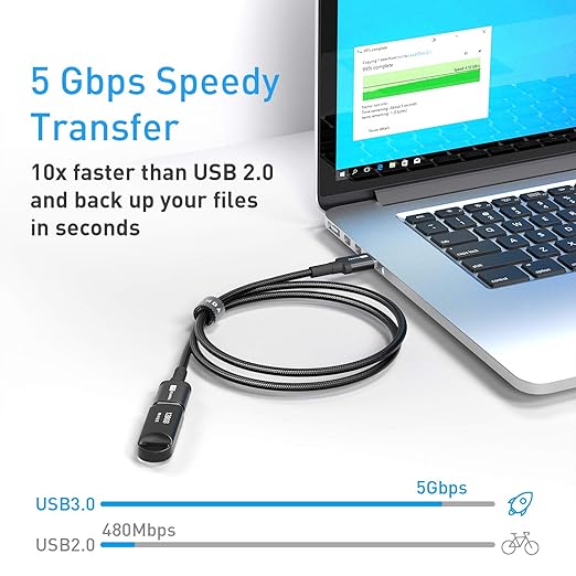 ITD ITANDA 6FT USB Extension Cable USB 3.0 Extension Cord Type A Male to Female 5Gbps Data Transfer for Keyboard, Mouse, PlayStation, Xbox, Flash Drive, Printer, Camera and More, Black