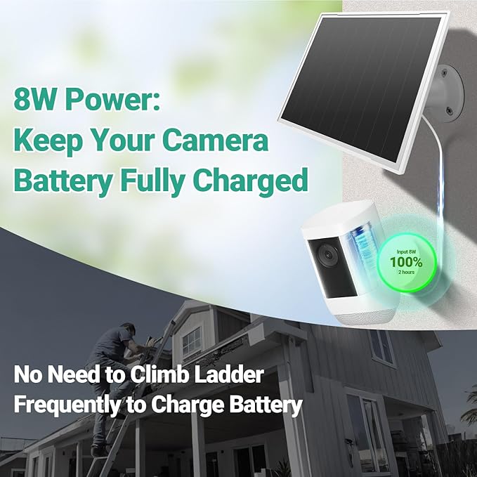 2 Pack Solar Panel 8W Solar Charger