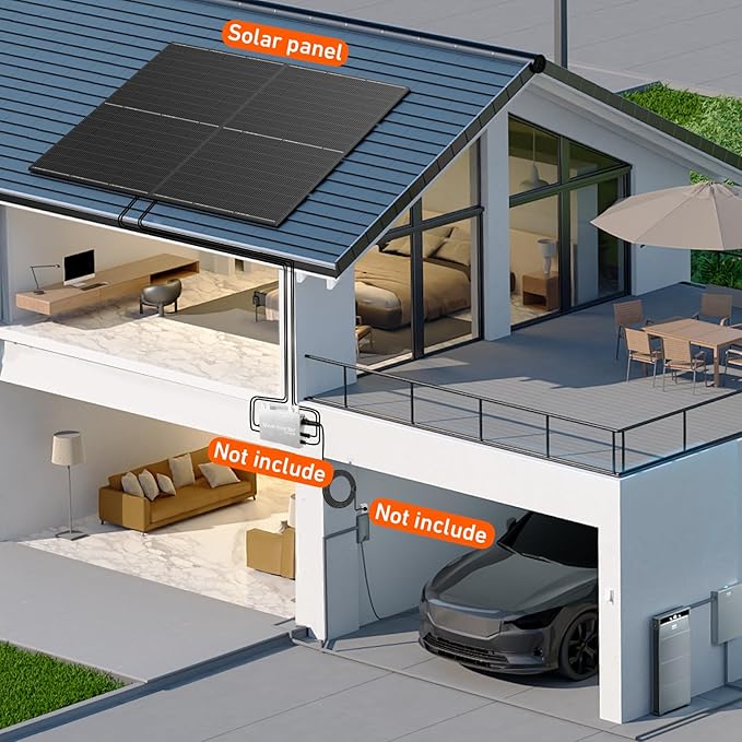 DOKIO Monocrystalline Solar Panel Size 800W (2×400W) 31V for 12/24V Devices, Aluminum Frame, 3m Cable, Pre-Drilled Holes for Yard, Garden, Shed, Off-Grid Power