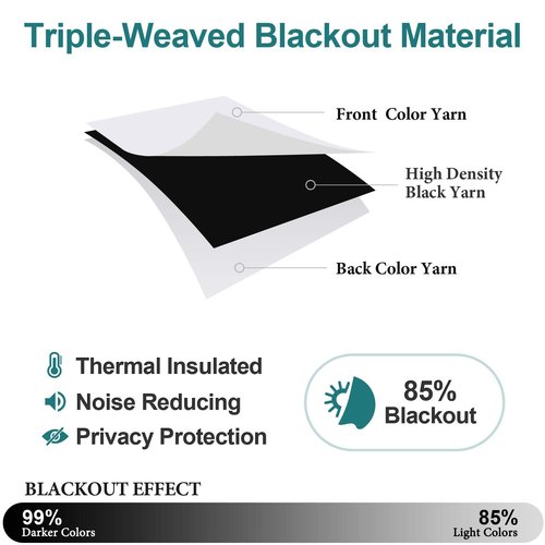 ChrisDowa Grommet Room Darkening Curtains for Bedroom and Living Room - 2 Panels Set Thermal Insulated Blackout Curtains (Greyish White, 52W x 63L