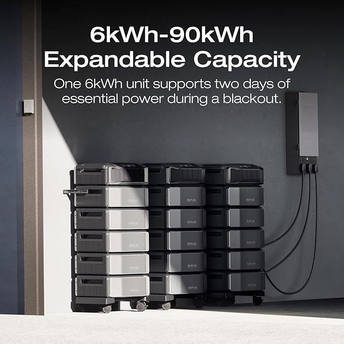 EF ECOFLOW Extra Battery for Delta Pro Ultra&Delta Pro Ultra X, Lifepo4 Battery Backup for Home Use, Emergency, Camping, RV